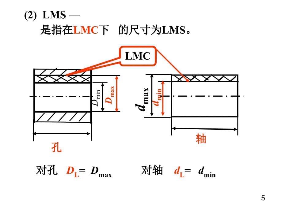 形状和位置公差及检测3E_第5页