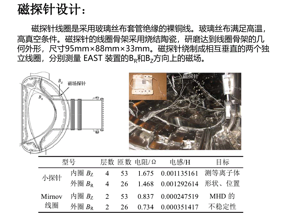 电磁测量系统_第4页