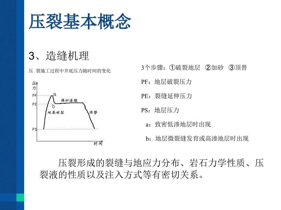 压裂工艺原理分析课件_第5页