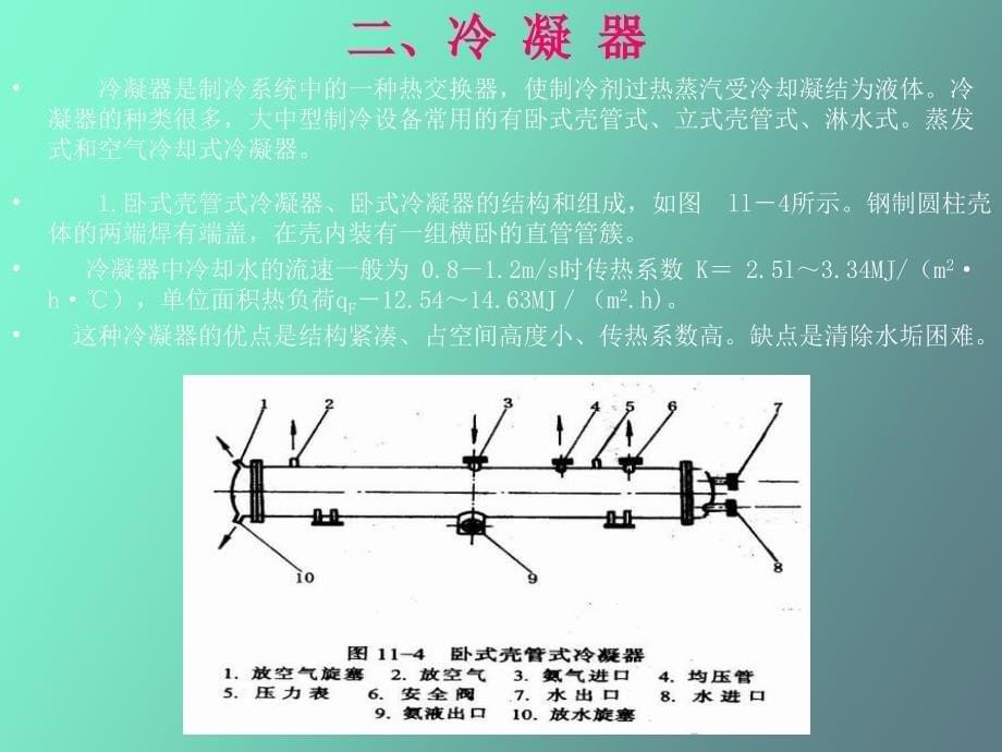 食品机械与设备课件第十一章_第5页