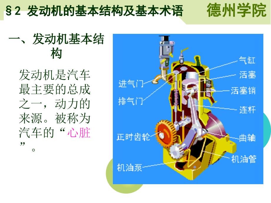 汽车发动机工作原理和总体构造_第3页