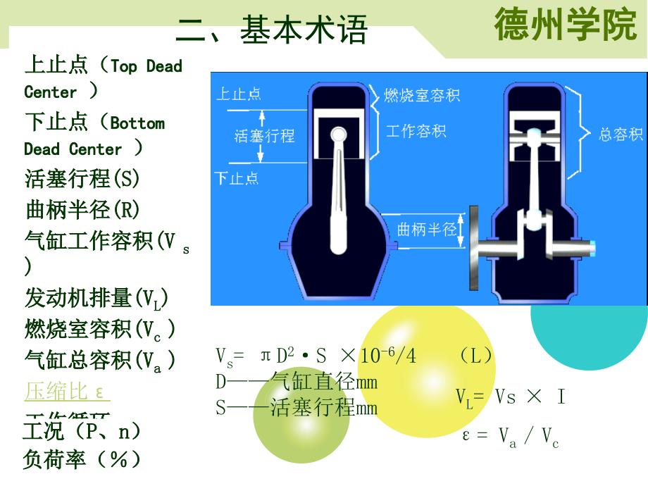 汽车发动机工作原理和总体构造_第4页