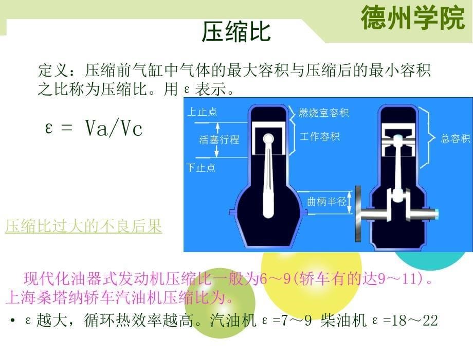 汽车发动机工作原理和总体构造_第5页