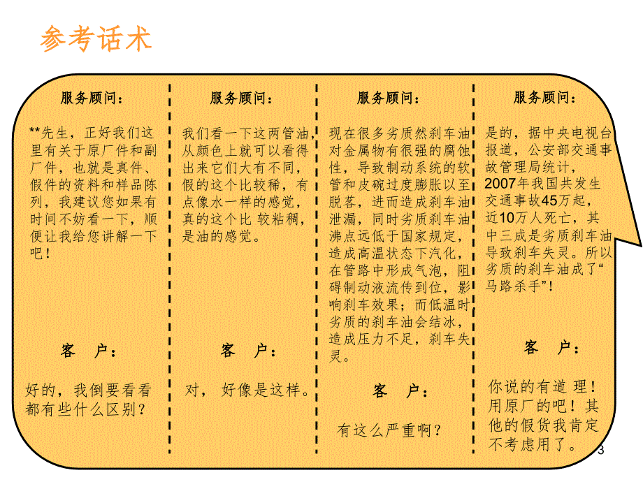 服务顾问营销话术PPT精选文档_第3页