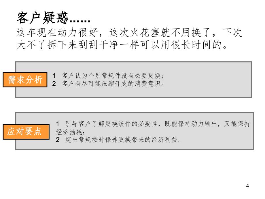 服务顾问营销话术PPT精选文档_第4页