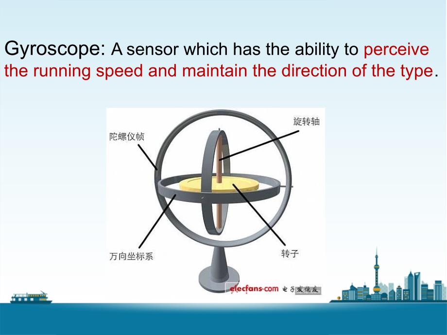 激光陀螺仪的原理与应用_第3页