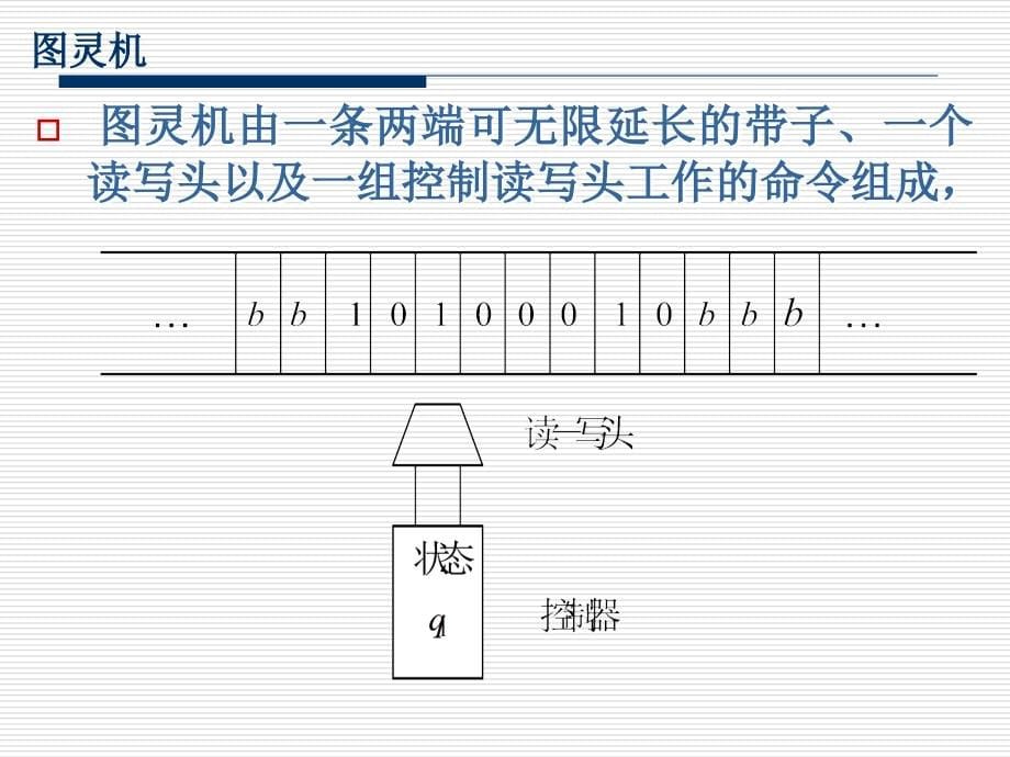 第4部分计算学科中的基本概念_第5页