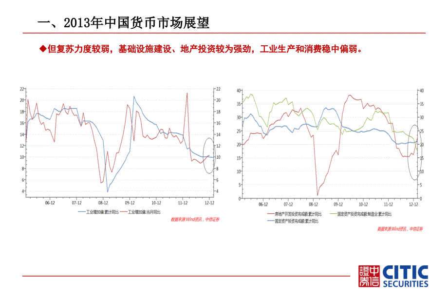 中信证券货币理财集合资产管理计划_第4页