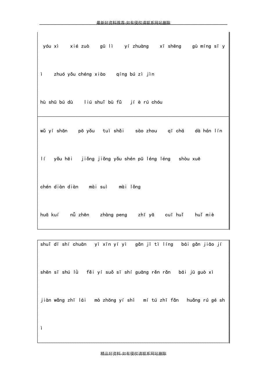 (精品苏教版六年级语文字词复习_第5页