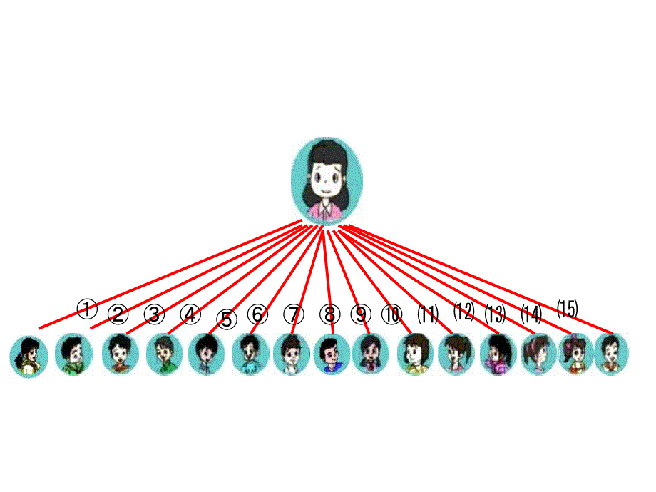 新人教版五年级下册打电话_第1页