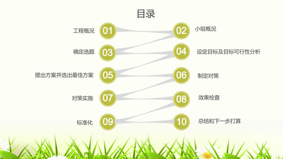 [QC]高墩柱盖梁无落地支架施工方法研究[详细]_第2页