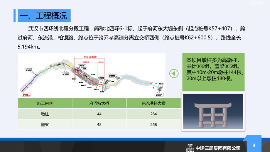 [QC]高墩柱盖梁无落地支架施工方法研究[详细]_第4页