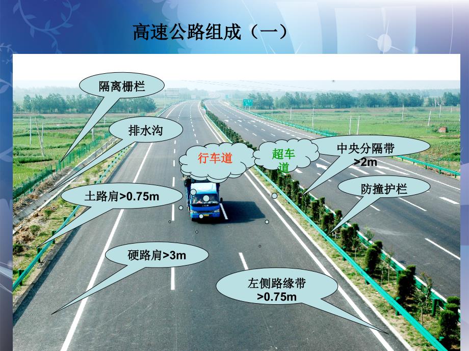 高速公路组成_第3页