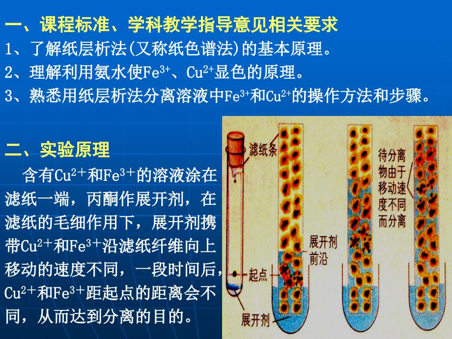 专题1物质的分离和提纯课题2用纸层析法分离铁离子和铜离子课题3硝酸钾晶体的制备_第3页