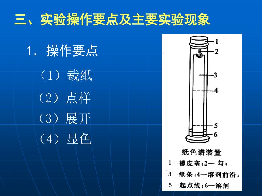 专题1物质的分离和提纯课题2用纸层析法分离铁离子和铜离子课题3硝酸钾晶体的制备_第4页