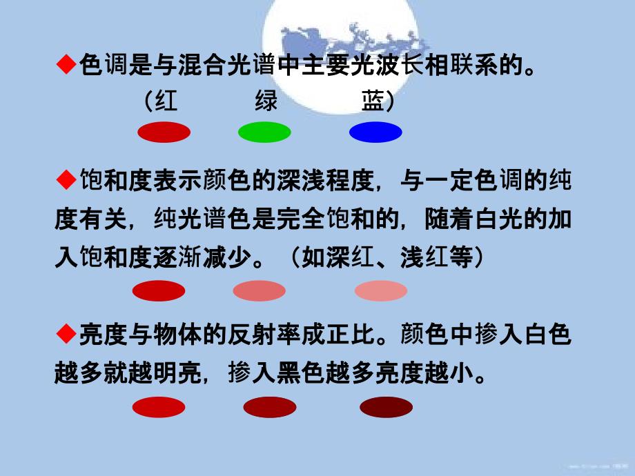 图像视觉基础与数学基础_第2页