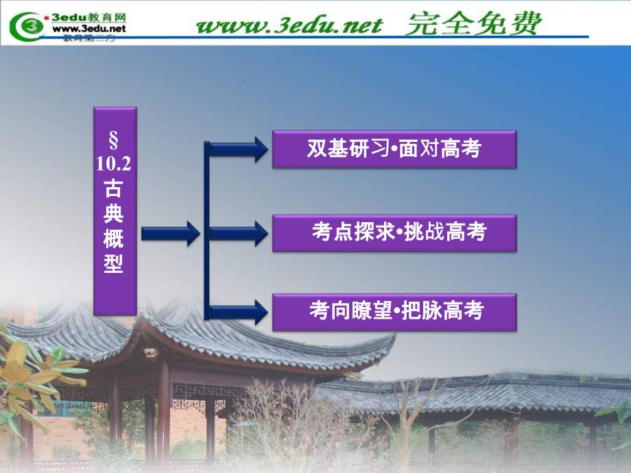 高三数学古典概型ppt课件_第2页