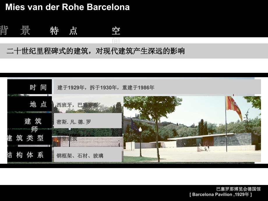 巴塞罗那博览会德国馆分析课件_第2页