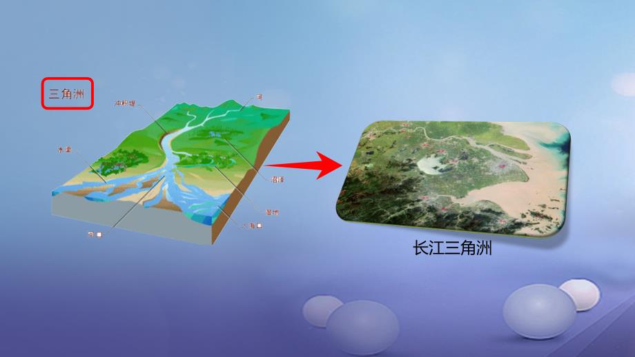 八年级地理下册7.4长江三角洲区域的内外联系长江三角洲的范围和自然环境课件新版湘教版_第2页