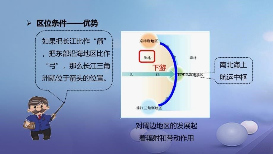 八年级地理下册7.4长江三角洲区域的内外联系长江三角洲的范围和自然环境课件新版湘教版_第5页