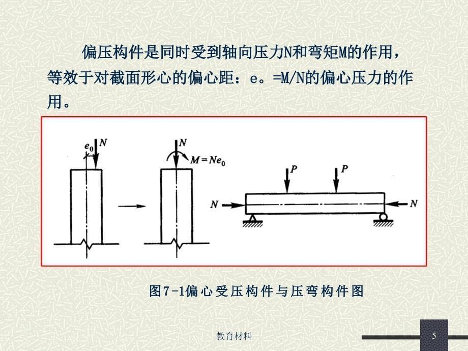 第五章3偏心受压构件正截面承载力的计算古柏高教_第5页