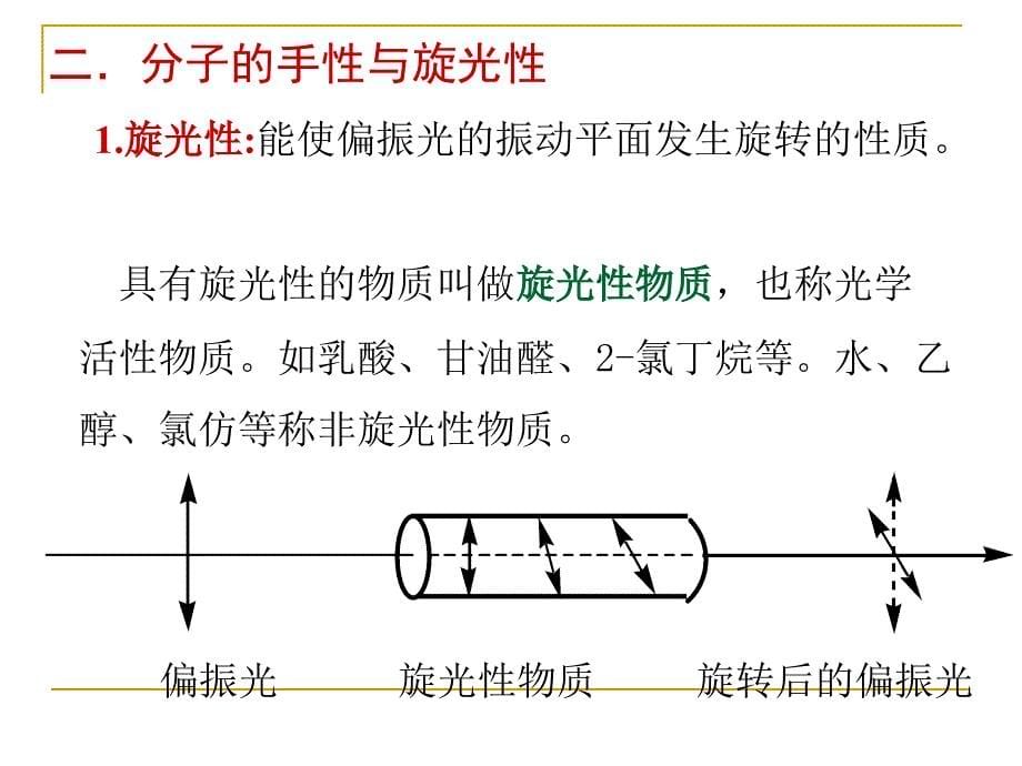 有机化学第八章立体化学_第5页