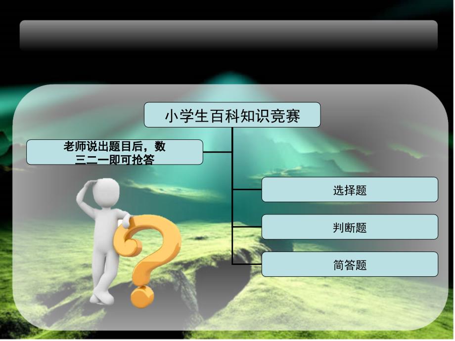 小学生知识竞赛课件5_第2页