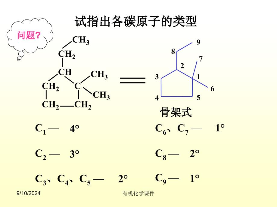 有机化学课件第一章烷烃_第4页