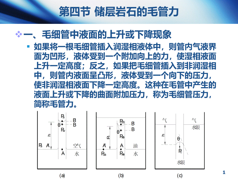 油层物理34第四节毛管力课件_第1页