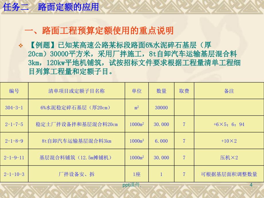 公路工程预算定额的应用ppt课件_第4页