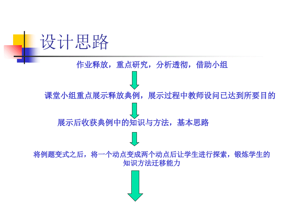 动态中的等腰三角形剖析课件_第3页