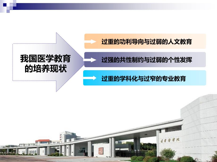 教学督导评价处2工作汇报_第3页