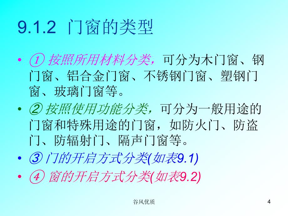 门与窗一般特殊门窗构造遮阳行业研究_第4页