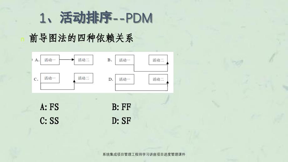 系统集成项目管理工程师学习讲座项目进度管理课件_第4页