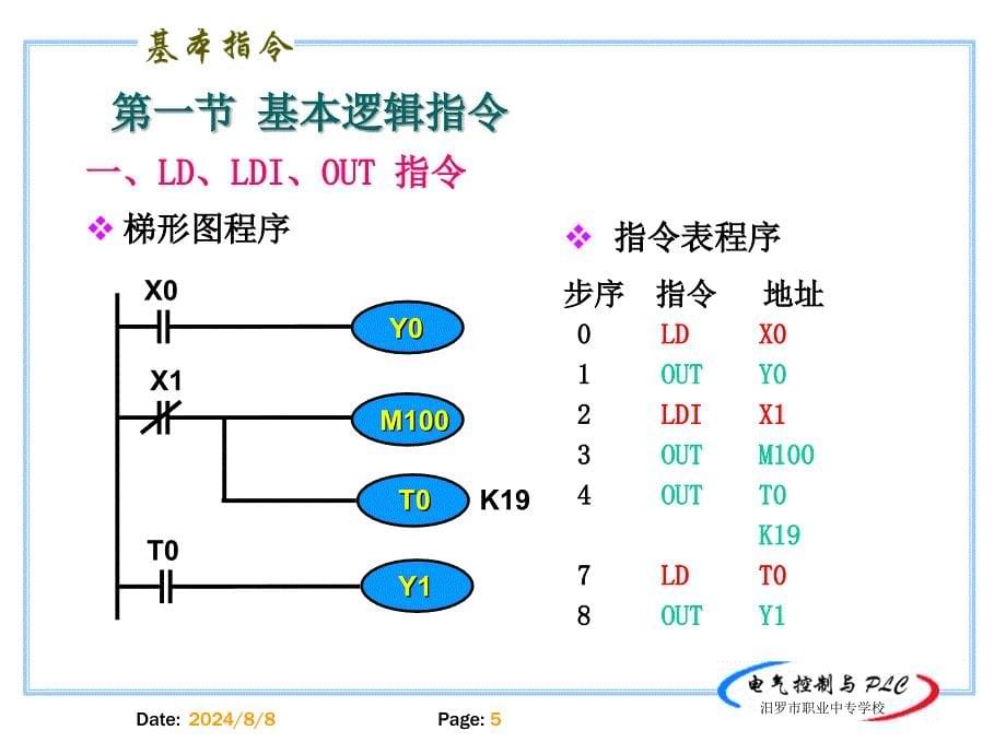 三基本逻辑指令_第5页