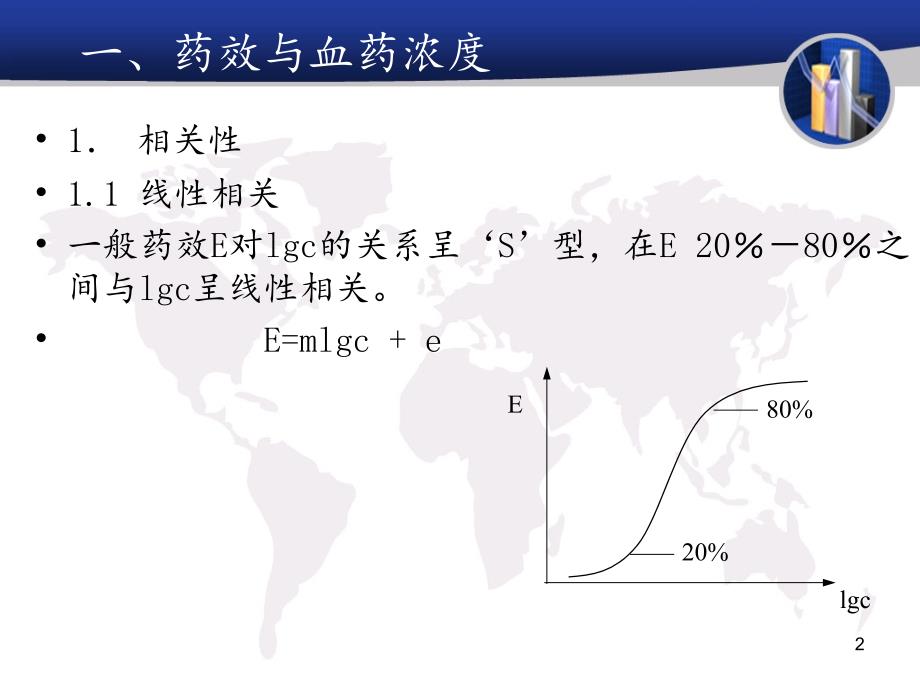 血药浓度和临床药效关系.PPT_第2页