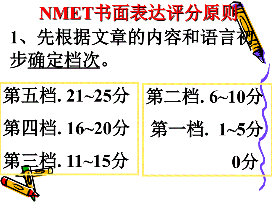 英语：高考书面表达之赢取高分策略.ppt_第3页