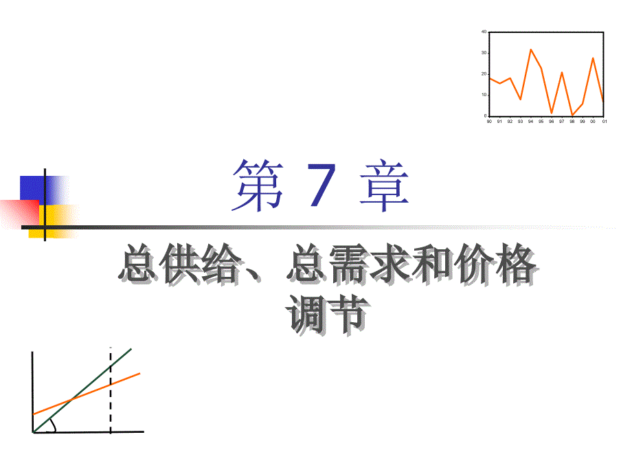 第七章-总供给、总需求与价格调节_第1页