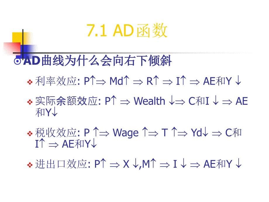 第七章-总供给、总需求与价格调节_第5页