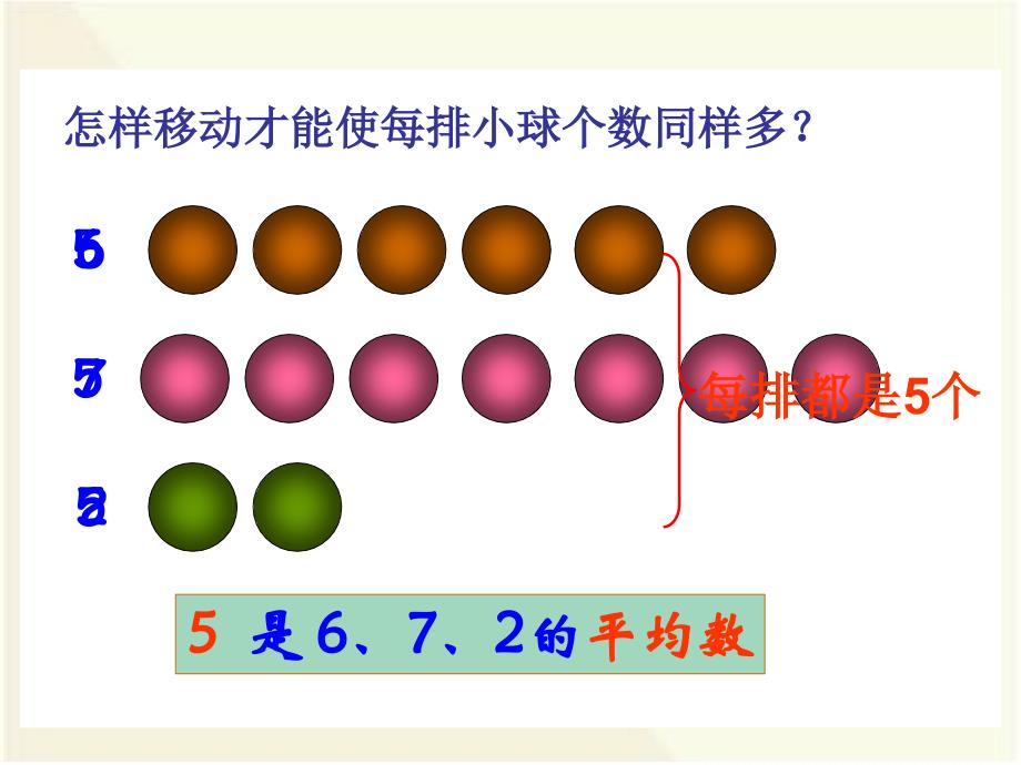 四年级下册数学课件84.求平均数_第4页