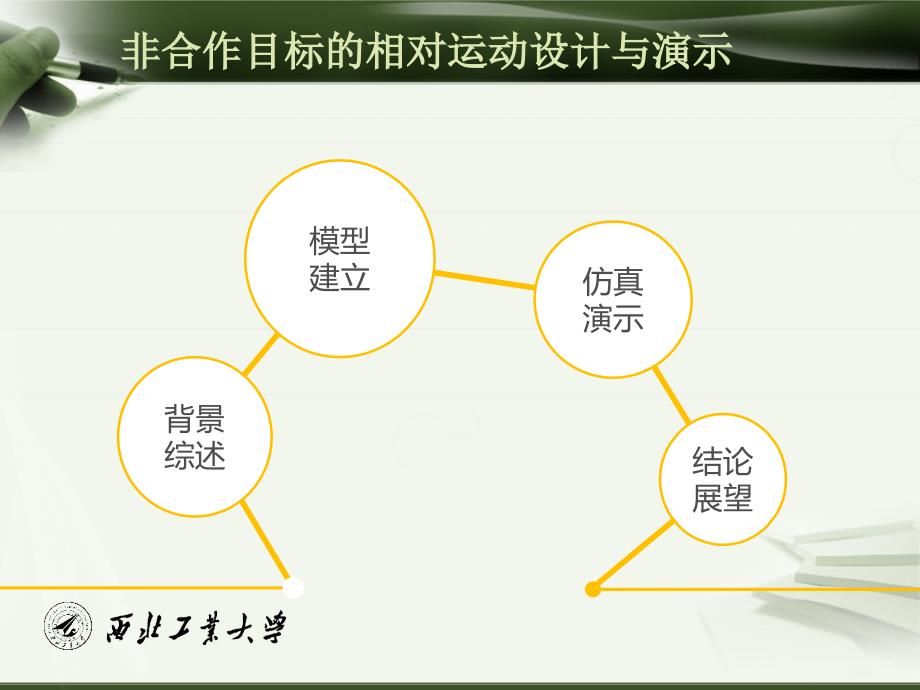 毕业设计论文答辩PPT模板(西北工业大学)_第2页