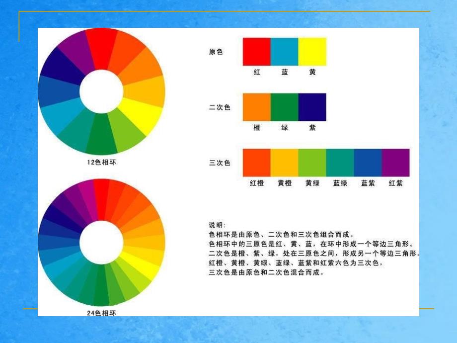 景观色彩构成知识ppt课件_第4页