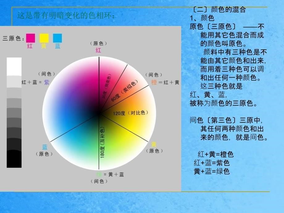 景观色彩构成知识ppt课件_第5页