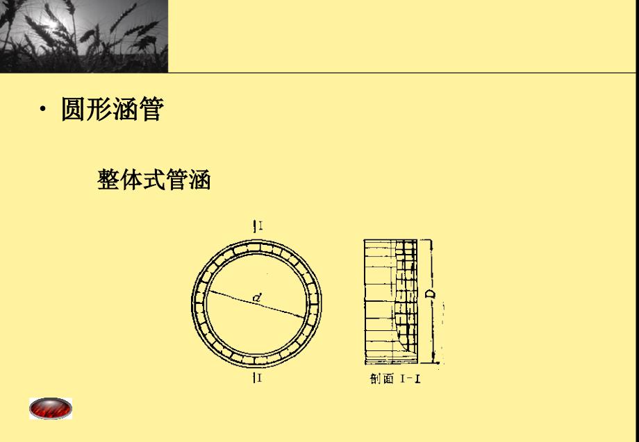 土地开发整理规划设计培训材料——涵洞_第3页