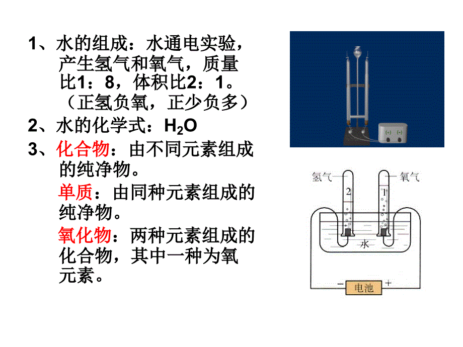 初中化学第三单元复习PPT课件1_第3页