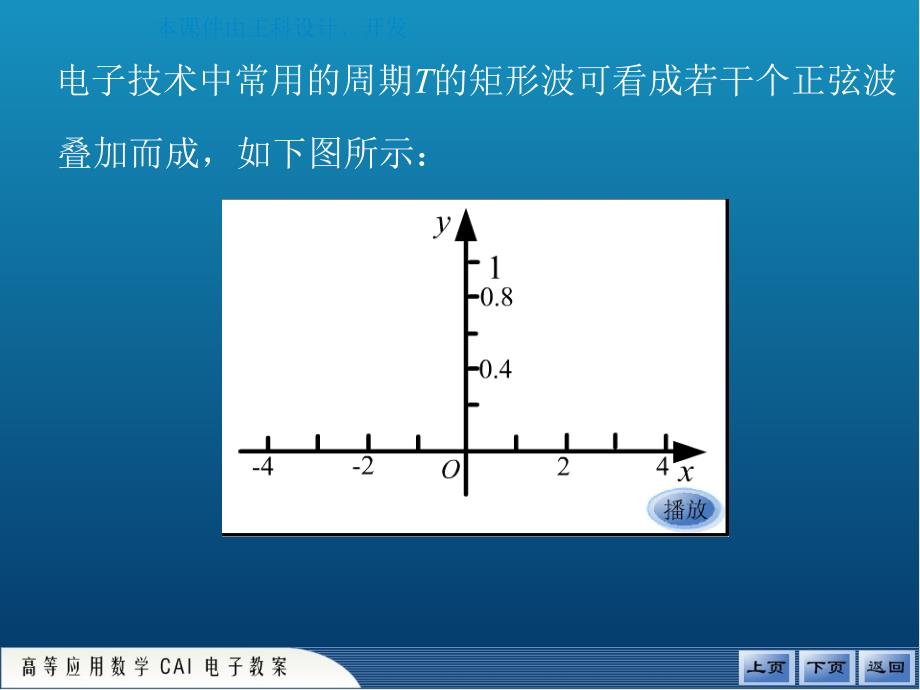 周期为2π的周期函数转换为傅里叶级数.ppt_第4页