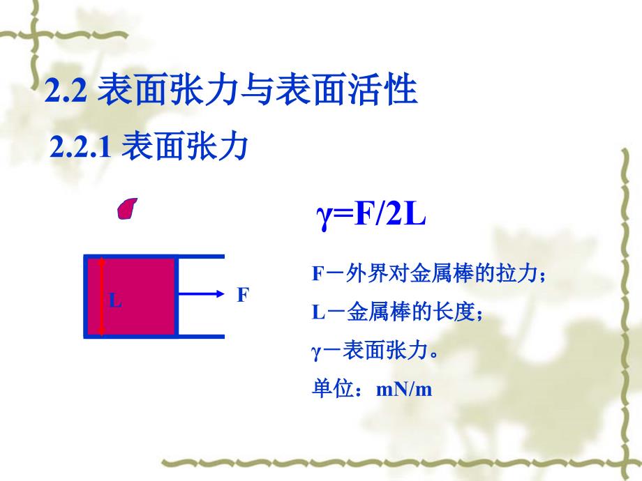 表面活性剂化学第2章_第3页