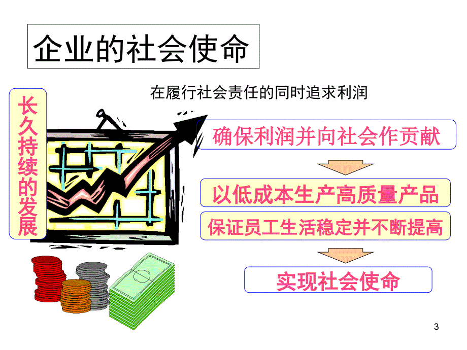 物流改善（日本）_第3页