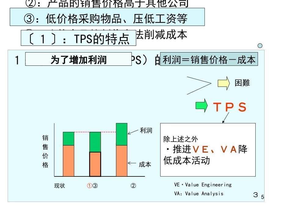 物流改善（日本）_第5页