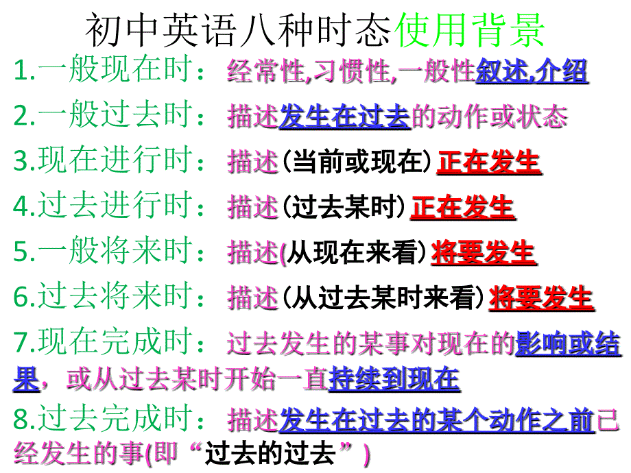 各种时态及其对应下的被动语态上课讲义_第2页